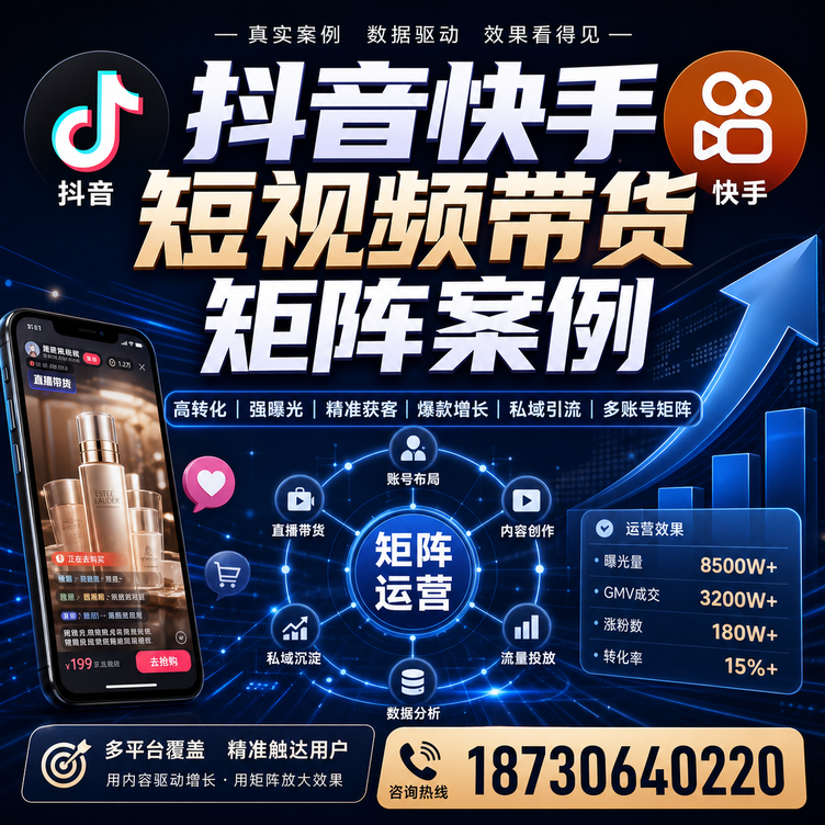 广州短视频带货团队多平台矩阵自动分发案例