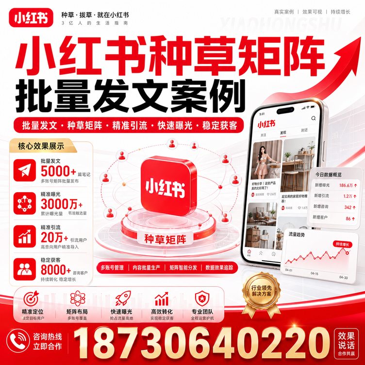 广州小红书种草矩阵批量发文案例