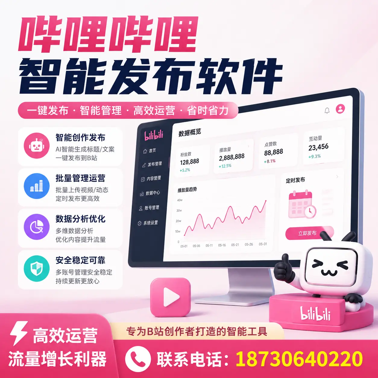如何评估哔哩哔哩智能发布软件的ROI？广州 企业必读