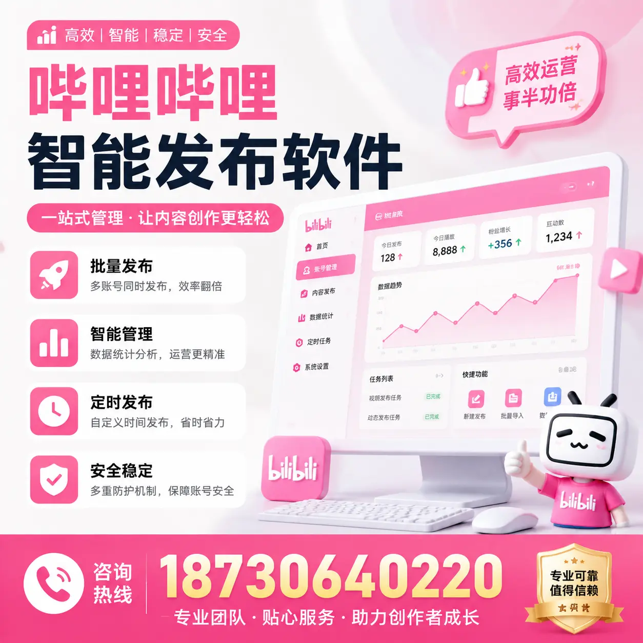 如何评估哔哩哔哩智能发布软件的ROI？广州 企业必读